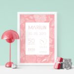 Lillelise mustriga beebi sünnistatistika - Image 2
